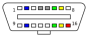 OBD-II 커넥터 핀아웃
