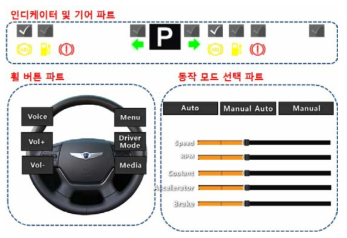 시뮬레이터 UI 구성