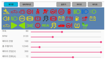 시뮬레이터 화면 예