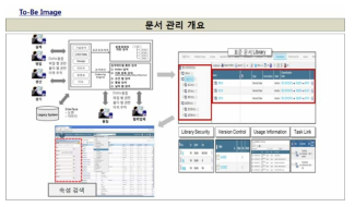 연계정보관리 시스템 Ⅲ