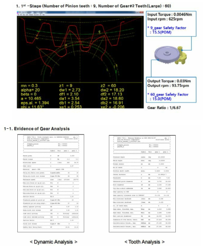 피니어 기어 - 기어 1 해석 결과