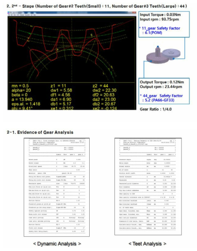 기어 #2 & #3 해석 결과