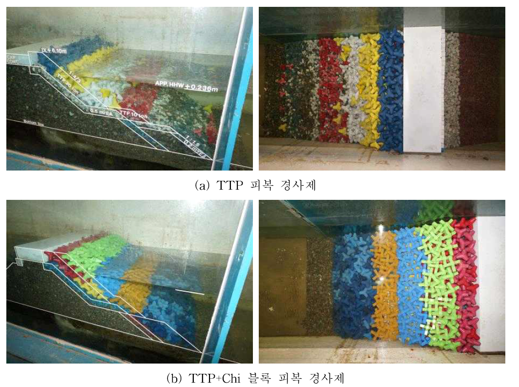 TTP+Chi 블록 피복 경사제 안정성실험(TS=11 sec, HS=6 m)