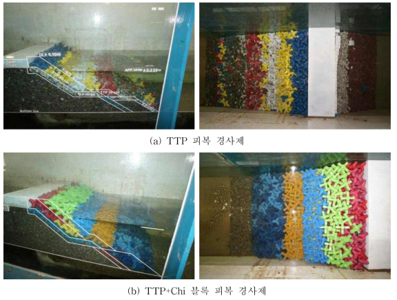 TTP+Chi 블록 피복 경사제 안정성실험(TS=11 sec, HS=7 m)