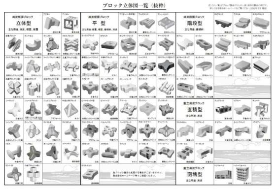 일본에서 개발된 대표적인 소파블록 목록