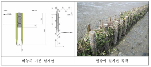 라능의 기본 설계안 및 현장(서천군 송림리) 설치 사진