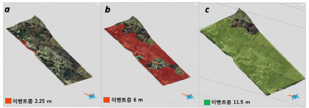 고창 연안의 침수 시뮬레이션 및 범람 지도; 지질 기록 이벤트 층 해수면 2.25m (a), 고조위 가정 해수면 6m (b), 영광 이벤트 층 해수면 11.5m (c) 에 따른 침수 범위