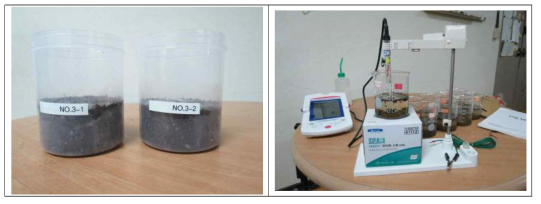 토양산도(pH) 측정 모습