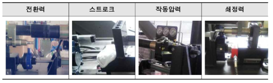 크로싱부 쇄정실린더 성능시험기에 장착된 센서