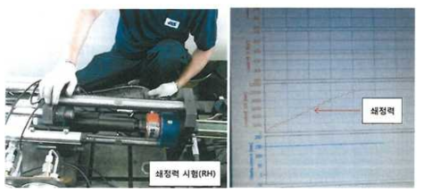 첨단부 쇄정실린더 온도처리후 쇄정력을 시험하는 모습
