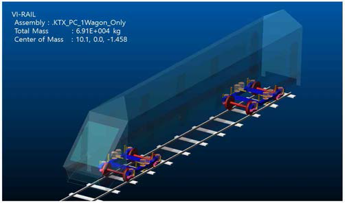 VI-RAIL을 이용한 KTX 차량 모델링