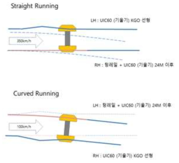 FAKOP 해석(안)