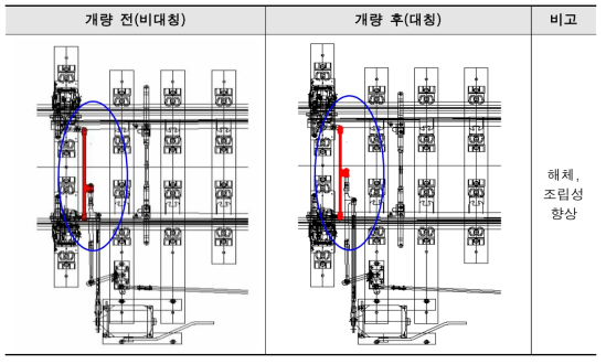 스페이싱바 개량 전ᆞ후 비교