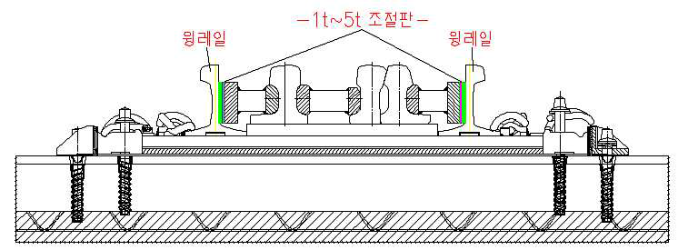 개량형 크로싱후단 단면도