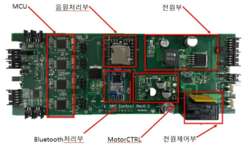 제어부의 PCB 제작