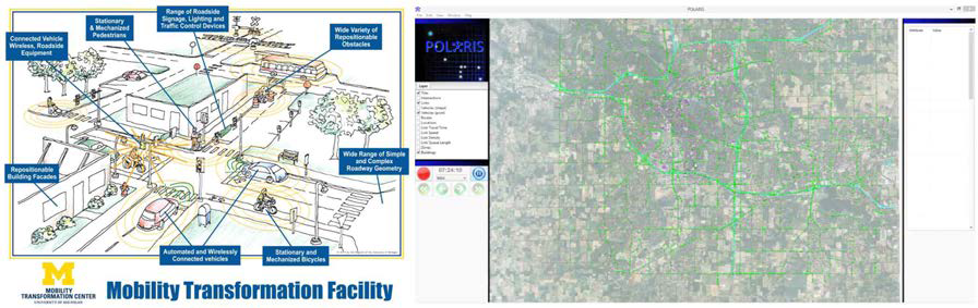 미국 미시건 대학교의 스마트 모빌리티 프로젝트 및 교통 시뮬레이션 적용 예 (Ann Arbor)