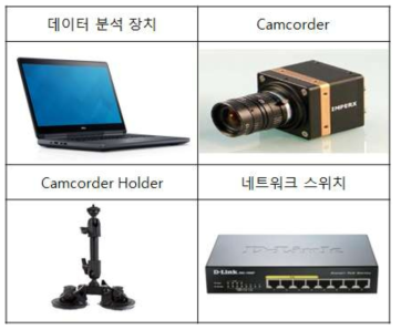 현차검증장비 주요기기