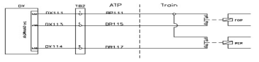 역전기 전・후진 접점에 대한 ATP 입력 회로