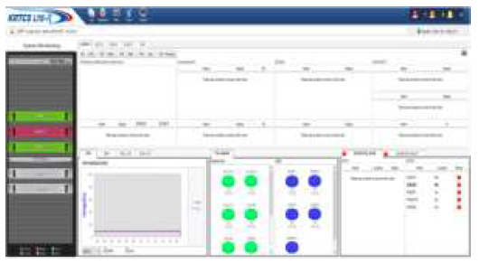 QoS제어시스템에서의 프로세스 기동 종료 확인 화면
