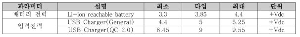 휴대단말기 DC 특성