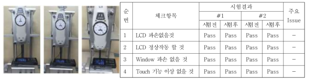 디스플레이 프레스 시험 결과