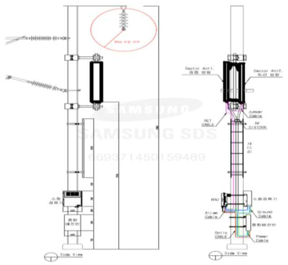 RRU 시스템 전철주 부착 방안 설계도