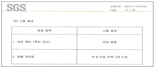 전극 효율시험(1PSU) 결과