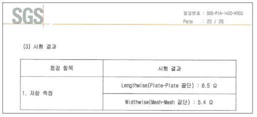 전극 표면 저항 측정 시험 결과