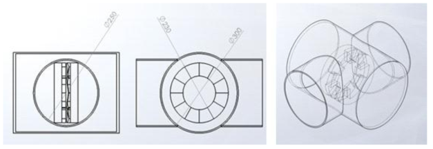 Double Motor Type Macerator