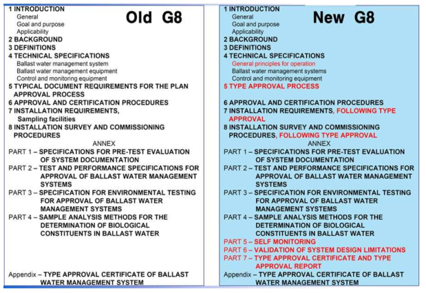 IMO 선박평형수처리설비 형식승인 지침(G8) 변경 전, 후 비교