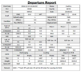 Departure Report 샘플