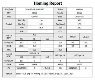 Homing Report 샘플