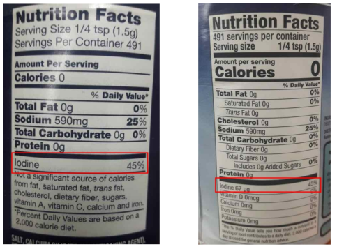 해외 유명 제품의 nutrition facts ((a); M사, (b); G사)