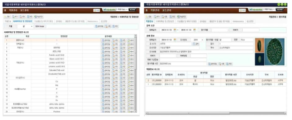 식량원 유용기능성 정보 DB 사이트 구축