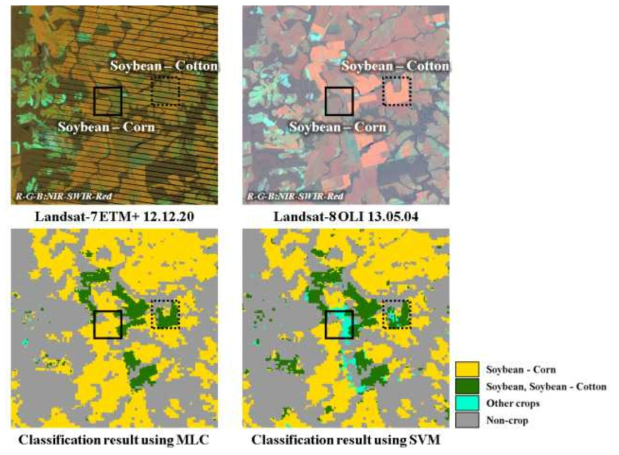 브라질 마토그로소 주 대상 2013년 SVM, MLC 분류 결과와 다중시기 Landsat 영상의 비교