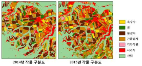 대홍단 지역 작물 구분도