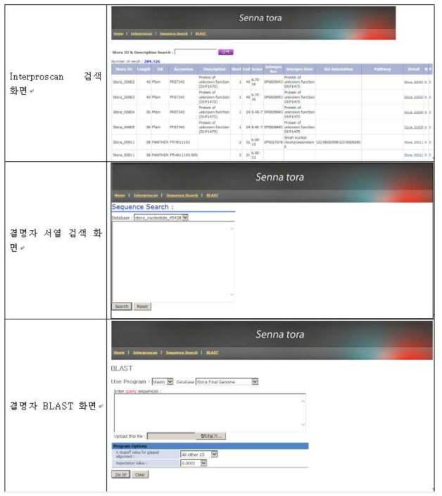 결명자 웹기반의 데이터베이스 시스템 구축