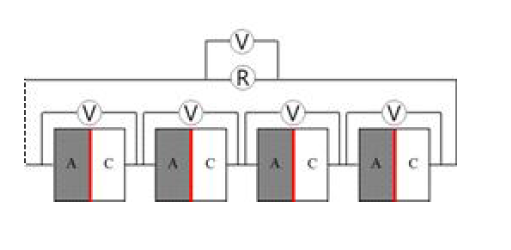 미생물연료전지 4개의 단위 셀들 직렬연결 (MFC 1-2-3-4)