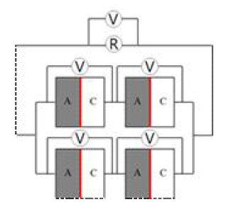 미생물연료전지 2개의 단위 셀 직렬연결 후 병렬연결된 단위 셀들을 직렬연결 (MFC 1-2//3-4