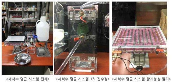 세척수 멸균 시스템