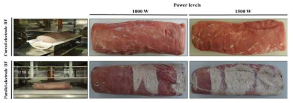 Comparison in photos of pork loin samples subjected to curved-electrode (bottom electrode) and parallel-electrode RF tempering system at 1000 W for 10 min and 1500 W for 5 min