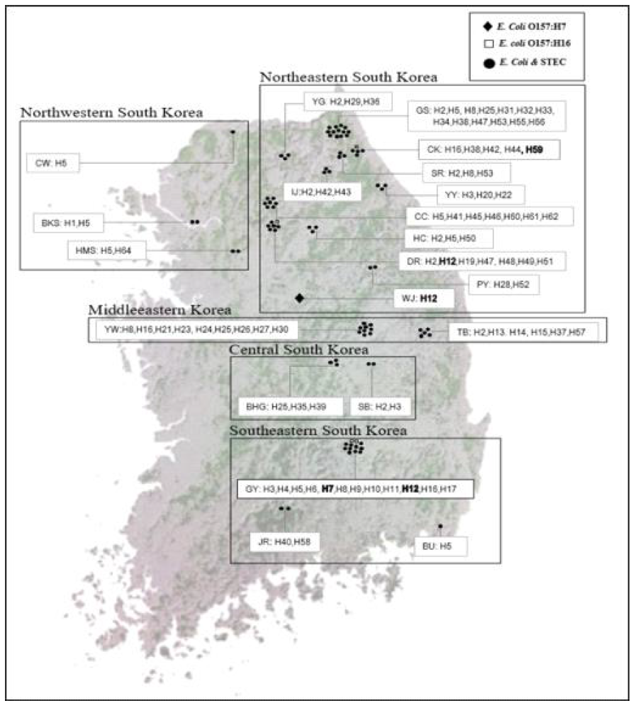 STEC가 탐지된 야생동물 배설물들이 수집된 장소