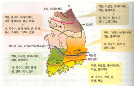 작부체계 적용 재배작물의 재배한계선과 가능 작부체계