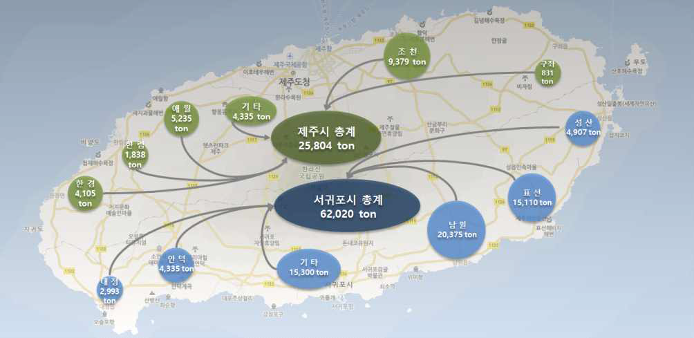 제주지역 빗물이용시설 분포