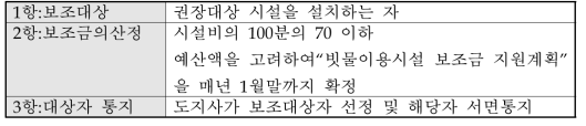 지하수관리 조례 제55조 빗물이용시설비의 보조등