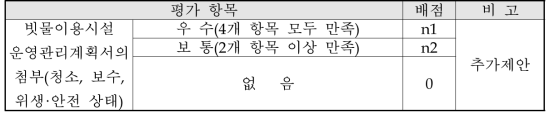 지원대상 평가기준표의 평가 추가 항목 제시