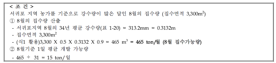 농가의 집수 가능량 산정 예시