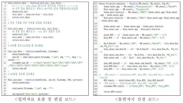 R 언어 기반의 APEX 모델구동 및 물발자국 산정 프로그램