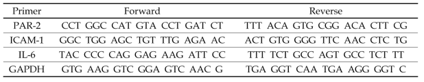 Primer sets of PAR-2, ICAM-1, IL-6, and GAPDH