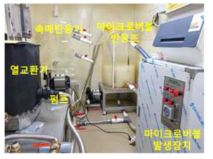 마이크로버블 가축분뇨 전처리 시스템과 열교환 시험 장치